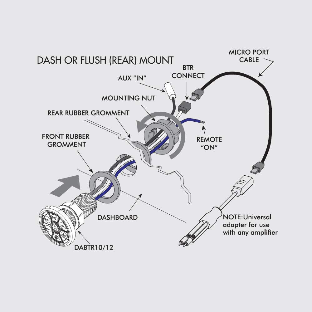 Diamond Audio DABTR12 Universal Marine and Powersports Bluetooth Audio Controller Receiver
