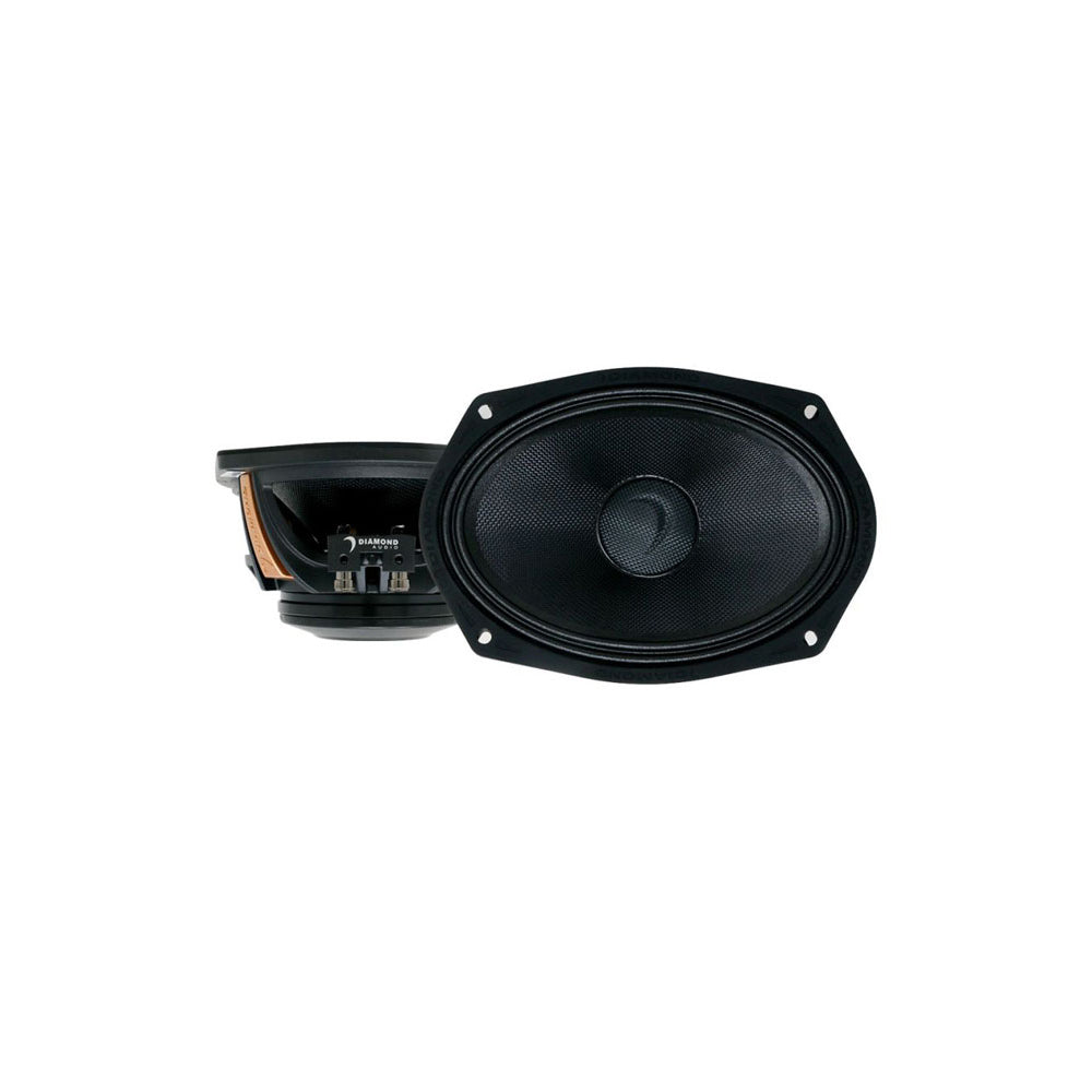 Diamond Audio MS694NEOLK 14+ Harley Davidson Cut in Lid Kit