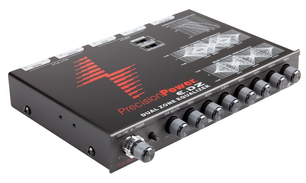 Precision Power E.DZ    